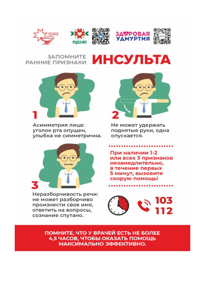 Неделя борьбы с инсультом. Неделя борьбы с инсультом.