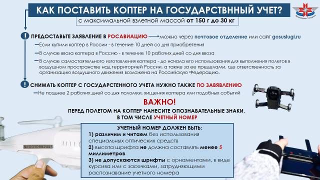 Неправильное использование беспилотников штрафуется от 20 до 50 тысяч рублей.